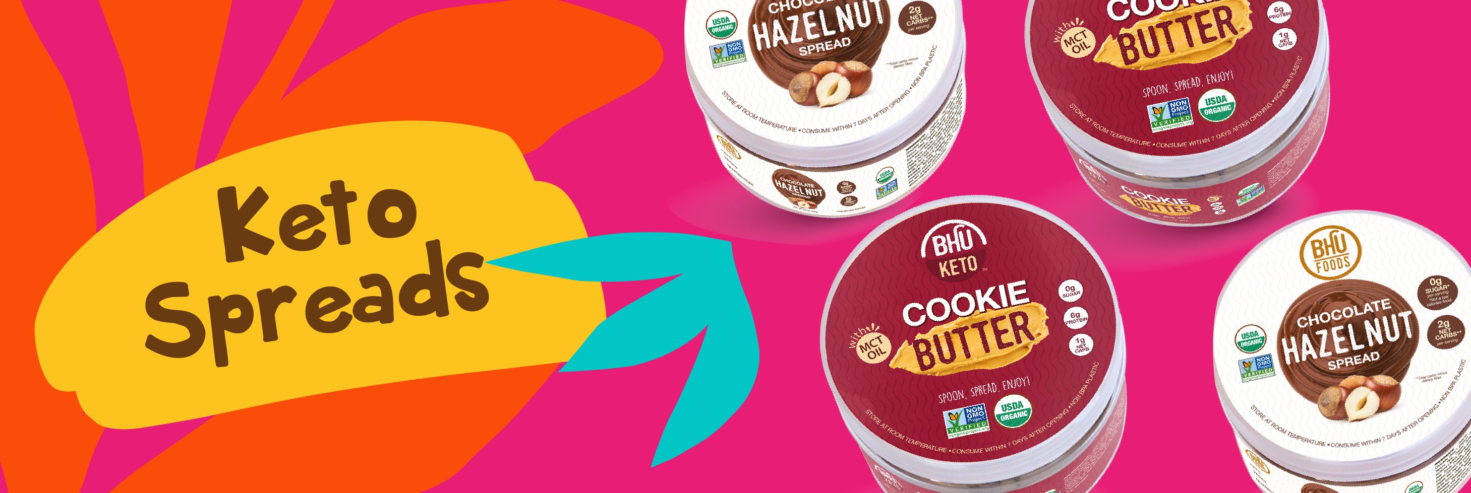 Protein Spreads [ARCHIVE]