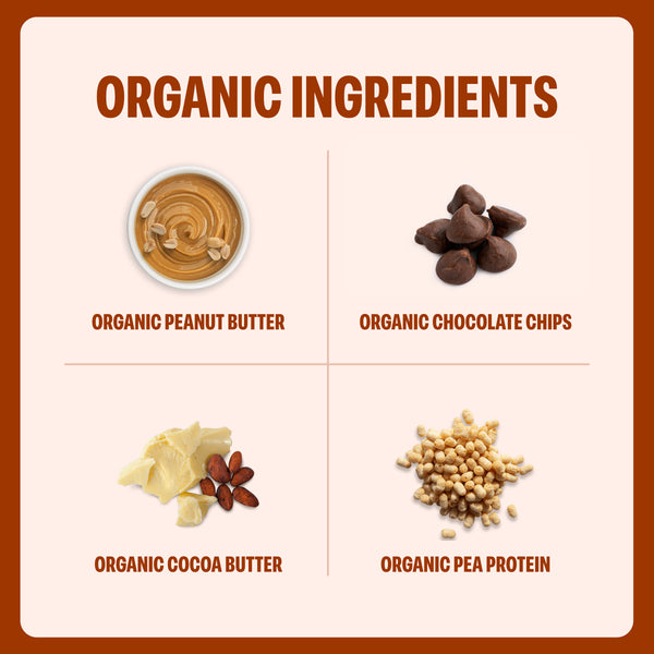 Chocolatey Peanut Butter