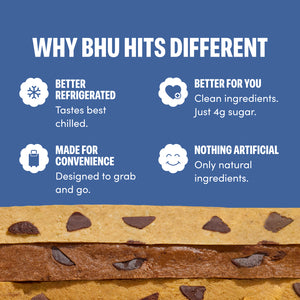 Chocolatey Chip Cookie Dough