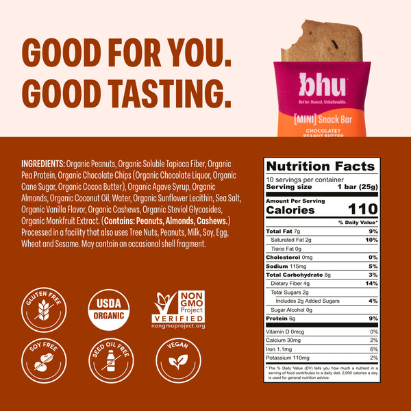 Chocolatey Peanut Butter