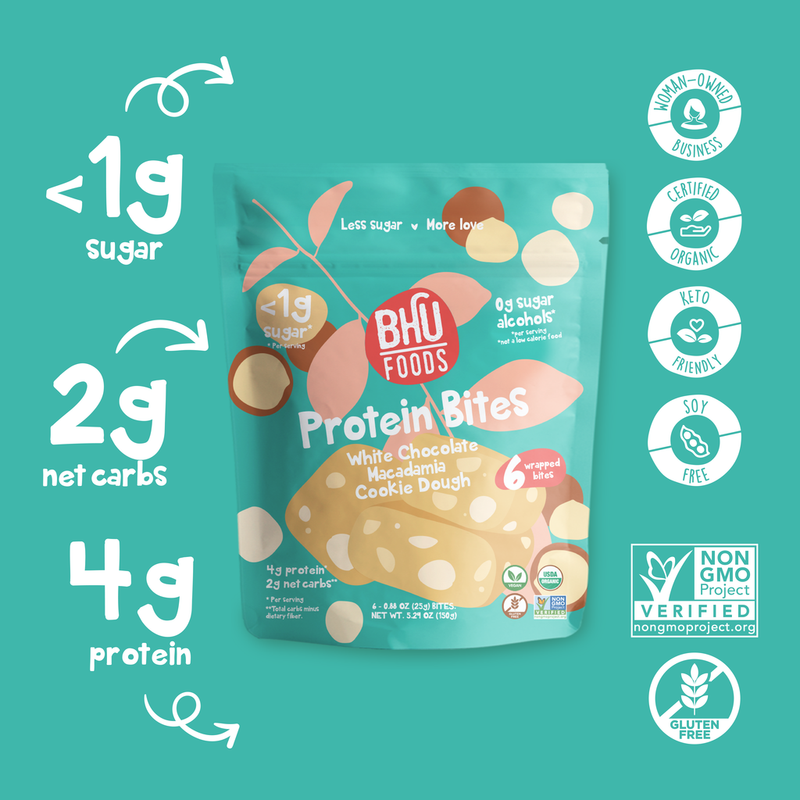 White Chocolate Macadamia Cookie Dough Protein Bites has <1g sugar, 2g net carbs and 4g protein per serving. It is certified organic, keto friendly, soy free, non-GMO project verified, gluten free and a woman-owned business.