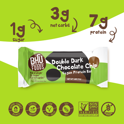 An individually wrapped Doule Dark Chocolate Chip Vegan Protein Bar has 1g sugar, 3g net carbs and 7g protein. It is certified organic, vegan plant-based, soy free, non-GMO project verified, gluten free and a woman-owned business.