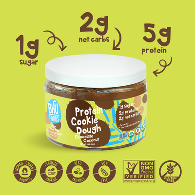 Chocolate Coconut Protein Cookie Dough jar has 1g sugar, 2g net carbs and 5g protein per serving. It is certified organic, keto friendly, soy free, non-GMO project verified, gluten free and a woman-owned business.