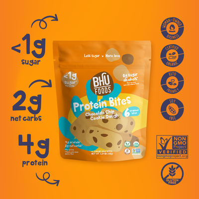 Chocolate Chip Cookie Dough Protein Bites has <1g sugar, 2g net carbs and 4g protein per serving. It is certified organic, keto friendly, soy free, non-GMO project verified, gluten free and a woman-owned business.