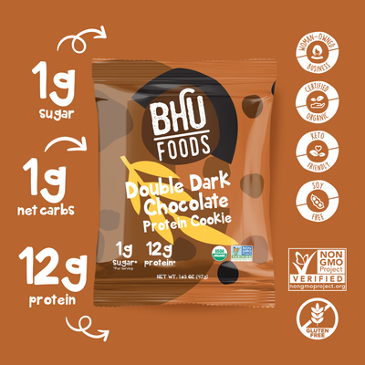 An individually wrapped Double Dark Chocolate Protein Cookie has 1g sugar, 1g net carbs and 12g protein. It is certified organic, keto friendly, soy free, non-GMO project verified, gluten free and a woman-owned business.