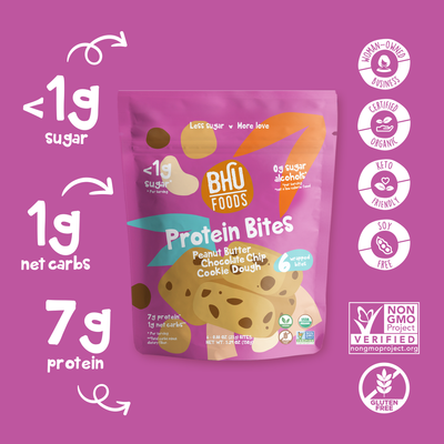 Peanut Butter Chocolate Chip Cookie Dough Protein Bites has <1g sugar, 1g net carbs and 7g protein per serving. It is certified organic, keto friendly, soy free, non-GMO project verified, gluten free and a woman-owned business.