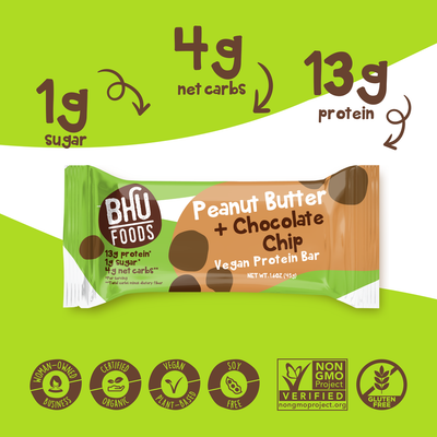 An individually wrapped Peanut Butter Chocolate Chip Vegan Protein Bar has 1g sugar, 4g net carbs and 13g protein. It is certified organic, vegan plant-based, soy free, non-GMO project verified, gluten free and a woman-owned business.