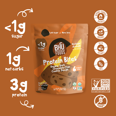 Double Dark Chocolate Chip Cookie Dough Protein Bites has <1g sugar, 1g net carbs and 3g protein per serving. It is certified organic, keto friendly, soy free, non-GMO project verified, gluten free and a woman-owned business.