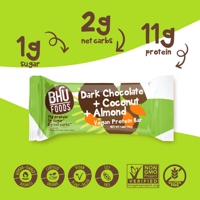 An individually wrapped Dark Chocolate Coconut Almond Vegan Protein Bar has 1g sugar, 2g net carbs and 11g protein. It is certified organic, vegan plant-based, soy free, non-GMO project verified, gluten free and a woman-owned business.