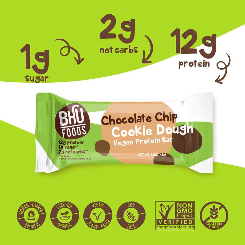 An individually wrapped Chocolate Chip Cookie Dough Vegan Protein Bar has 1g sugar, 2g net carbs and 12g protein. It is certified organic, vegan plant-based, soy free, non-GMO project verified, gluten free and a woman-owned business.